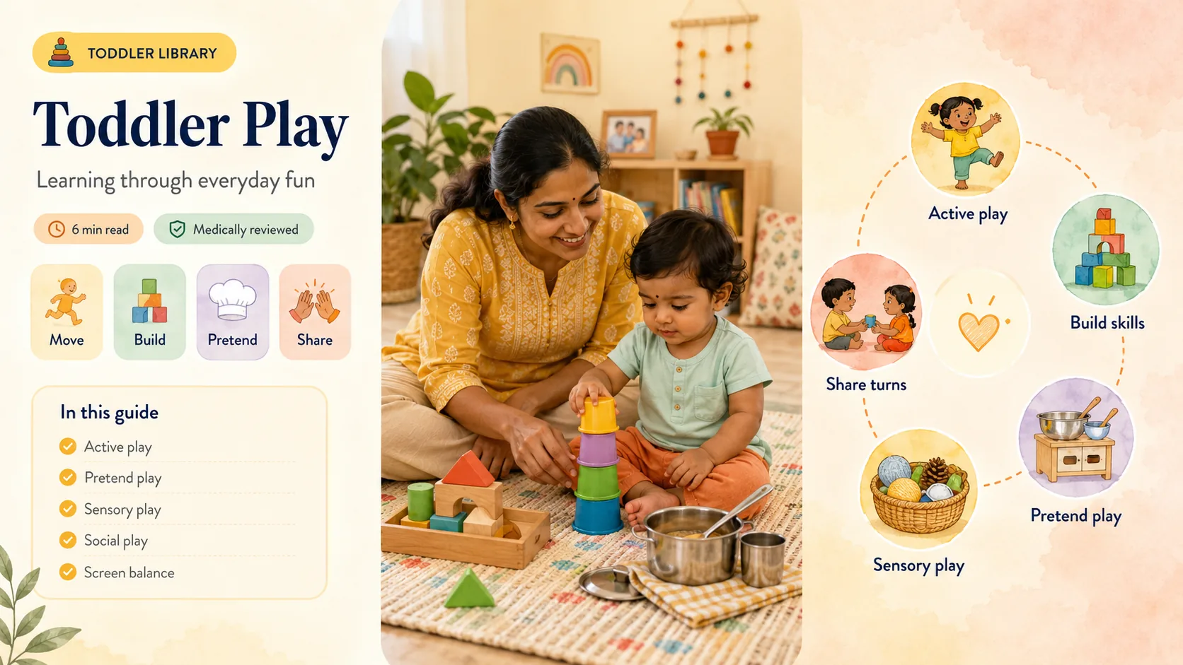 Toddler Play & Learning (1–3 Years): Why Play Matters and Age-by-Age Ideas