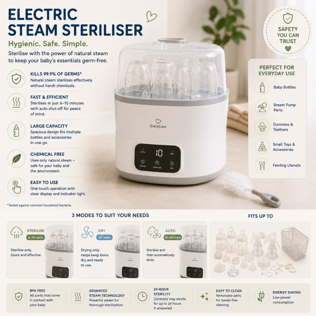 Electric steam steriliser with digital display, sterilise and dry modes, holding six bottles and breast pump parts