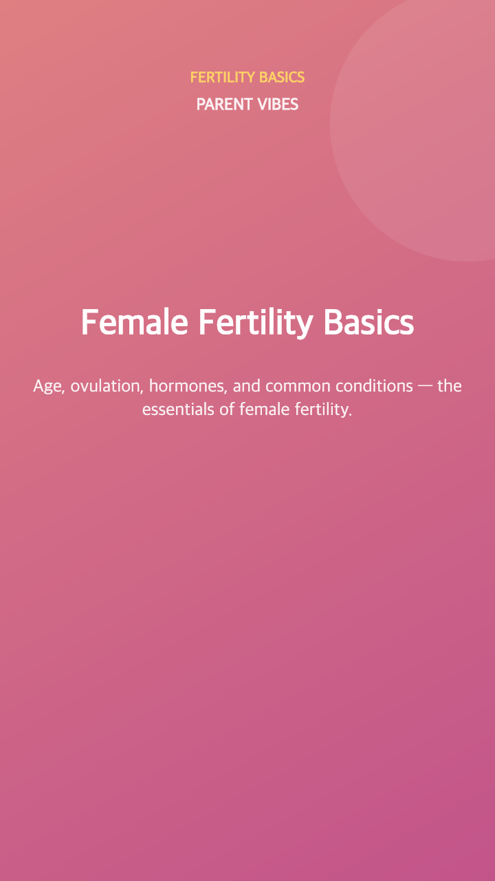 Female Fertility Basics