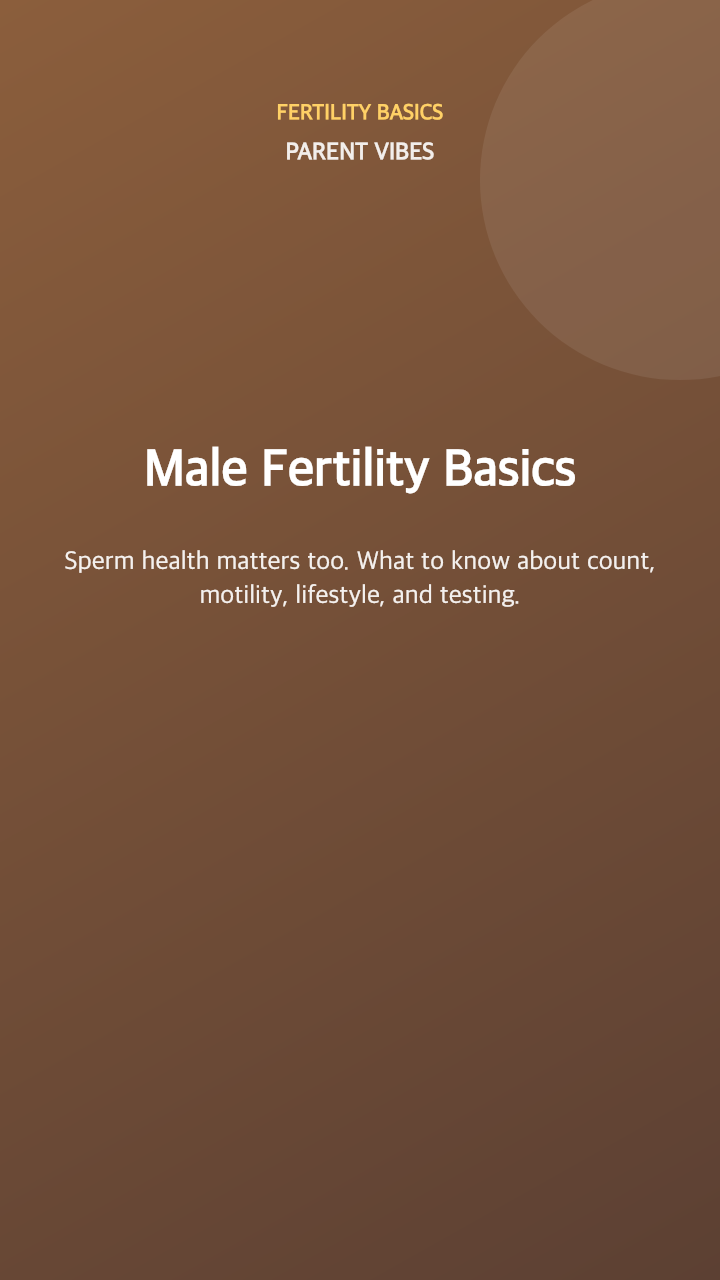 Male Fertility Basics