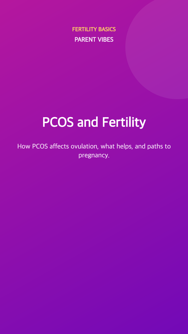 PCOS and Fertility